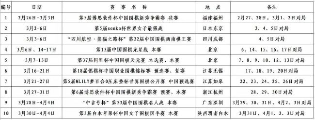 据利物浦官网报道，克洛普在利物浦5-1战胜西汉姆的比赛之后出席了赛后新闻发布会，并接受了记者的采访。